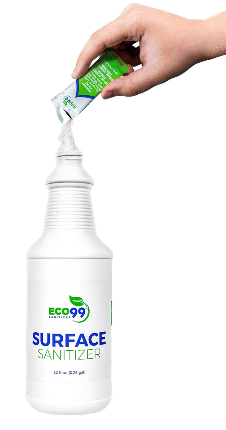 Mixing Eco99 Sanitizer